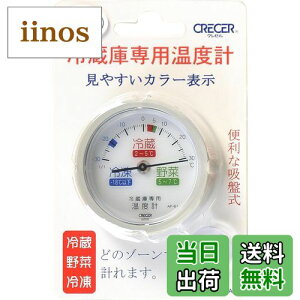 yzNZ ①ɗpxv AiO AP-61 zՕt AP-61 FFzCg