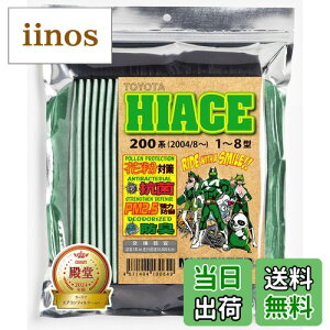 yzGbgtB^[ g^ nCG[X(200n) GARtB^[ D-010_HIACE ԕ΍ R RJr hL FFO[ATCYF21.7cmx19.5cmx2.9cm