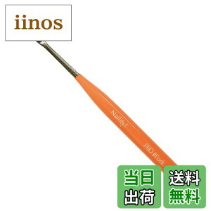 yzNaility!(lCeB!) Naility!PRO WFuVtH[N (FM) 1{ TCYF1{