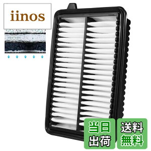 �y���������zsalikate �����i�ԁF17220-5YS-003 �z���_ N-BOX JF3 / JF4 ��N/A�ԁi �m���^�[�{) N-one JG3 / JG4 ��N/A�ԁi �m���^�[�{) N-WGN (JH3 / JH4 ���m���^�[�{) N-VAN (JJ1 / JJ2 ���m���^�[�{��) �G�A�N���[�i�[