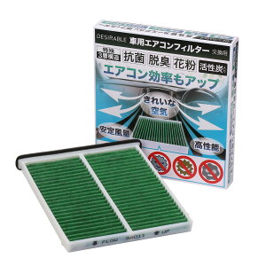 �y���������zDesirable�� ����3�w�\���������Y���� �}�c�_�� �����p �G�A�R���t�B���^�[ PM2.5���� �E�B���X �r�K�X �R�� �R�J�r ���u���b�N�̍��@�\ CX-5 �A�N�Z���X�|�[�c �A�N�Z���Z�_�� �A�e