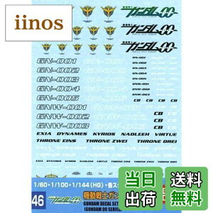 yz1/60 1/100 1/144 K_fJ[ _uI[ 1 \X^r[COSRp (46)