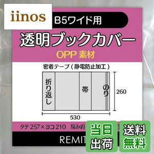 yzREMITA ubNJo[ B5ChpiABE߂̌GETj 20 OPPf BC20B5WOP