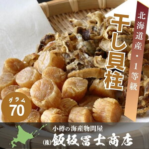 kCMs эymX kCY L SASTCY 1 70g o` ܂  TCY  p Mtgp