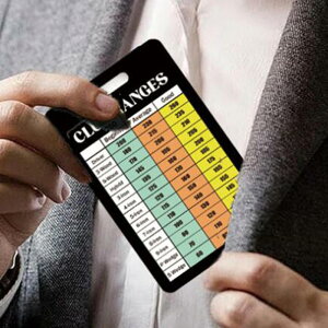 Golf Club Range Chart Card Yardage Book.Essentials Tool.Yardage Guide.Range Timation Cheat Sheet Distance Card-���ϗp