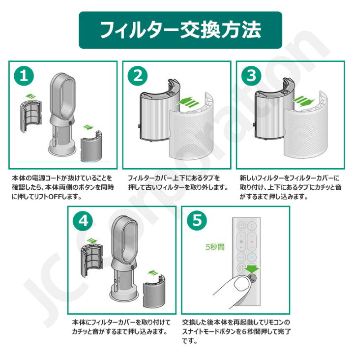 楽天市場】iieco ダイソン 空気清浄機 交換フィルター PH04 PH03 HP07 