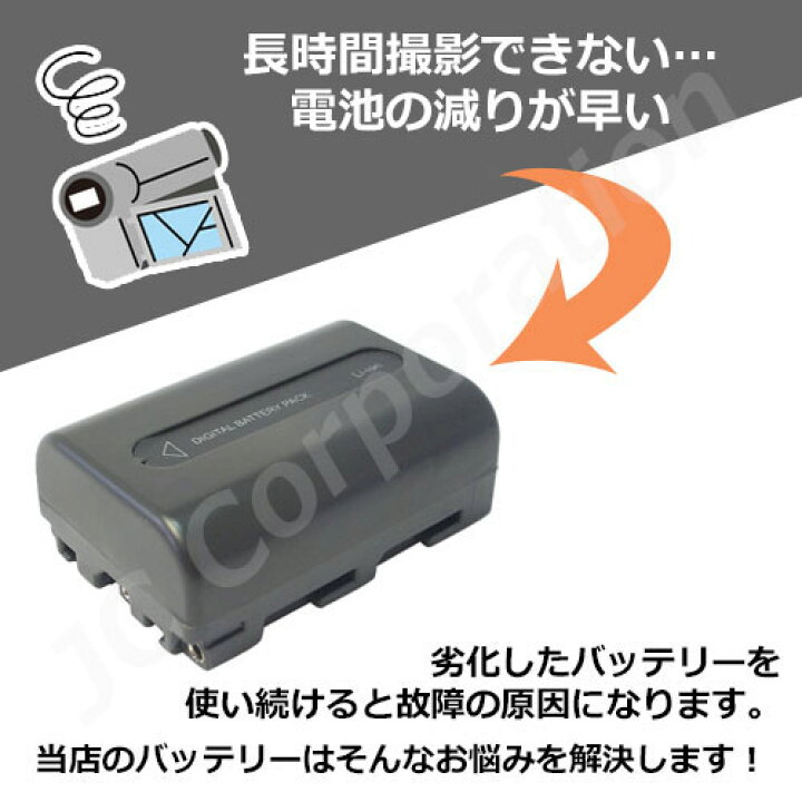 楽天市場】2個セット ソニー(SONY) NP-FM50 / NP-FM30 / NP-QM50 互換 