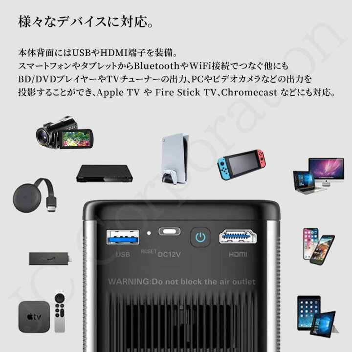 PS4 プロジェクター ほかおまけ。