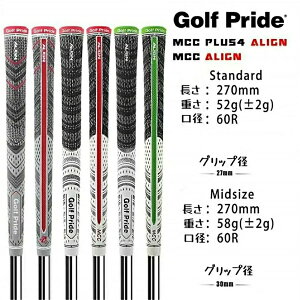 StObv St 5{Zbg o[ 60 ~ Obv X^_[h ~bhTCY MCC  5{ StObv 5{Zbg ~ o[ ݊ St Obv