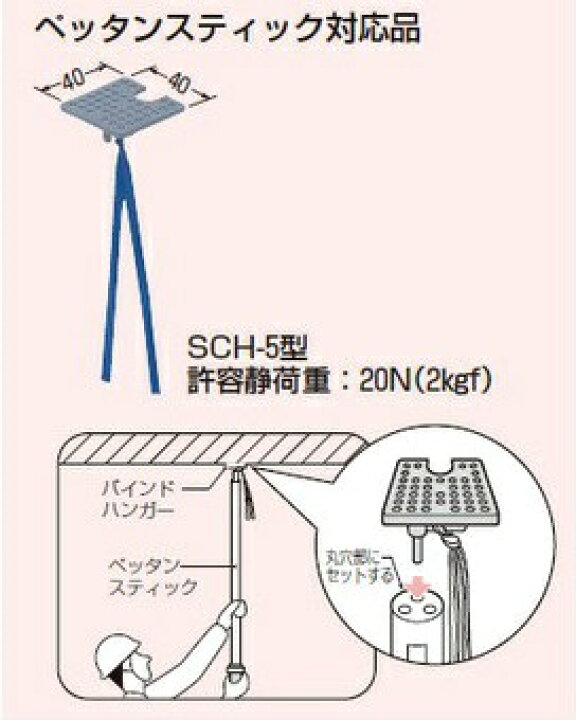 楽天市場 未来工業 販売単位 10個 バインドハンガー バインド線長さ 180mm 種類 接着材付 Sch 5nl Ik21