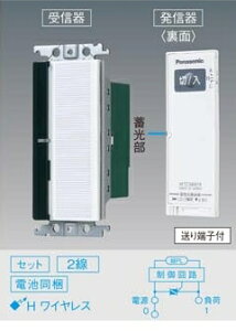 dCHmZ\΍iÉEHEpiPanasonic(pi\jbNdHj Ƃ烊RWTC56219W