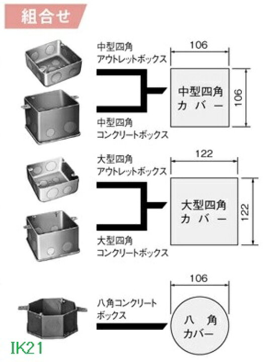 73円 【予約中!】 パナソニック Panasonic アウトレットBOXスタット付トロセーブ DS37441 73円 【予約中!】 パナソニック Panasonic アウトレットBOXスタット付トロセーブ DS37441