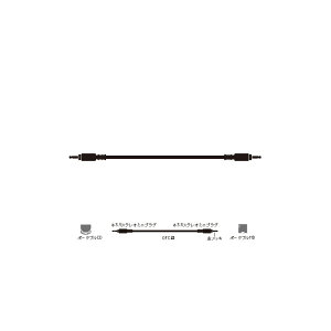 ATL444A/1.5 y1.5mzy݌ɌE[J[Yiz audio-technica (Vi)