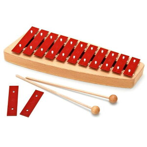 zB SN-NG10 [ObPVs[] SONOR (Vi)