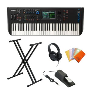 MODX6+yGg[ZbgAzykbdsetzzvmF YAMAHA (Vi)