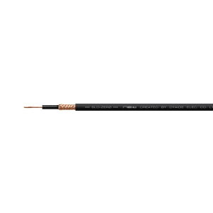 NEO Solderless Series Faster & Stronger The Exclusive Solderless Cable [SLD-ZERO/1mPʐ؂蔄] Oyaide (Vi)
