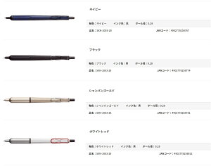 JETSTREAM EDGE (�W�F�b�g�X�g���[�� �G�b�W) 0.28mm