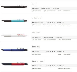 JETSTREAM EDGE 3 (WFbgXg[ GbW3) 0.28mmE3COLORS(3F)