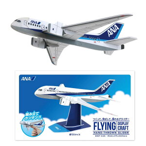 ANAOC_[m g s@͌^  X^ht rcHƎ n