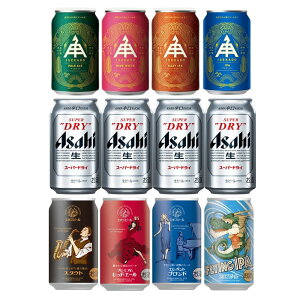 YNtgr[ ݔ12ʃZbg G`Sr[ ɐp ATqX[p[hC 