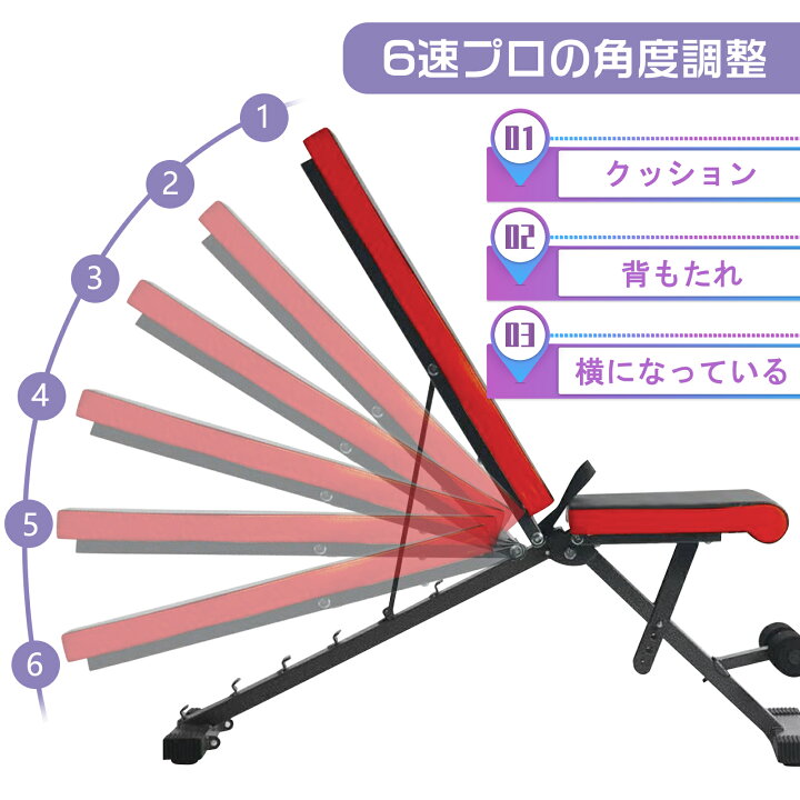楽天市場】☆期間限定2000円クーポン配る中☆トレーニングベンチ＋可変 