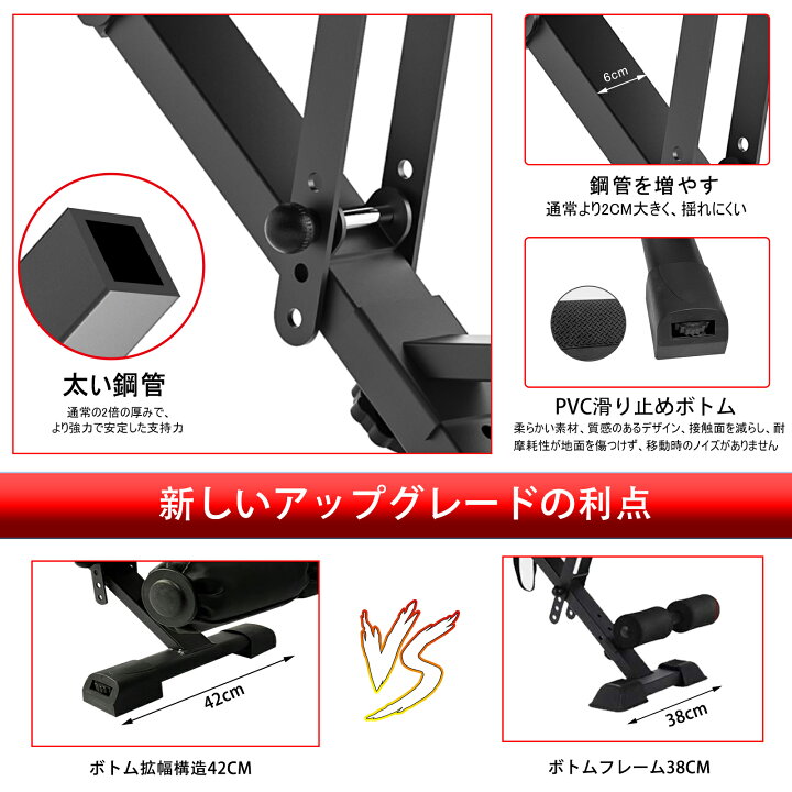 楽天市場】☆期間限定10倍ポイントあり☆トレーニングベンチ インク 