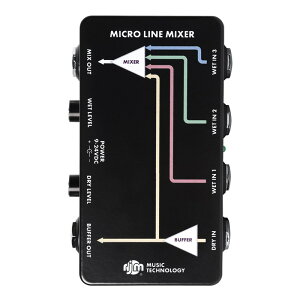 RJM MICRO LINE MIXER