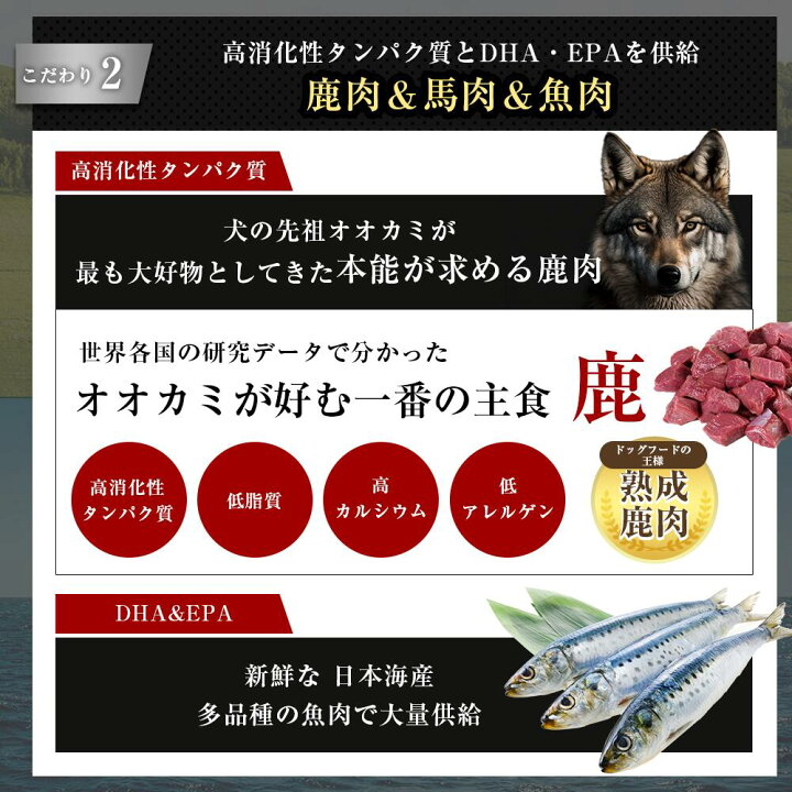 楽天市場】【肝臓】和漢みらいのドッグフード 特別療法食（1kg×1袋）＋ 