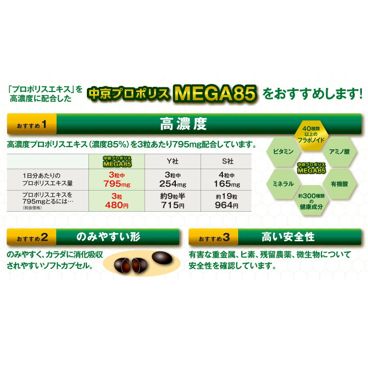 楽天市場】【送料無料】 プロポリス 打錠 ソフトカプセル 中京 