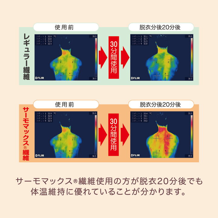 楽天市場】羽毛ふとん 掛け布団 掛布団 寝具 暖暖爽快 Luxury 
