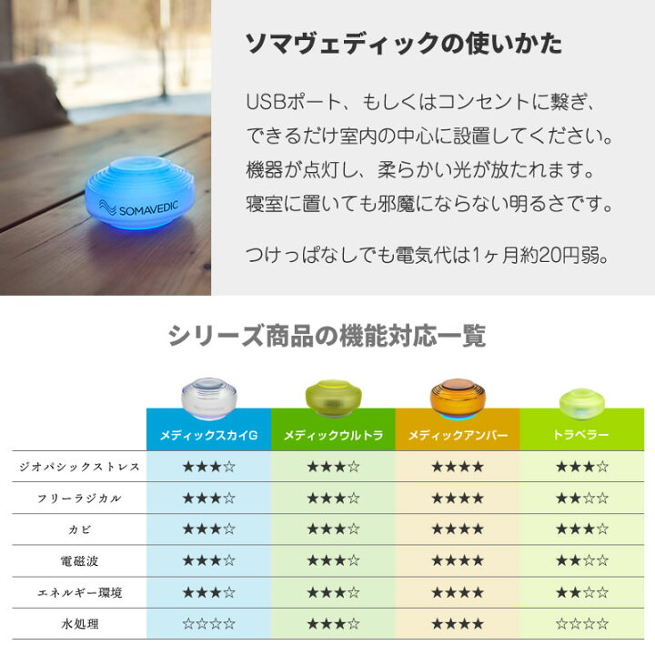 楽天市場】【空間浄化】SOMAVEDIC /ソマヴェディック・メディック 