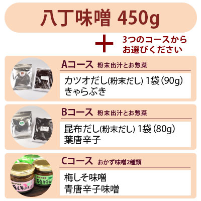 八丁味噌バリューセット