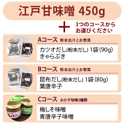 江戸甘味噌バリューセット