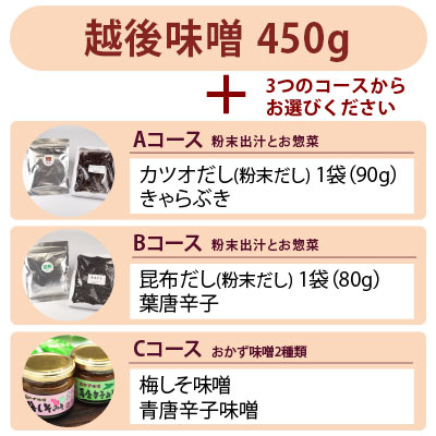越後味噌バリューセット
