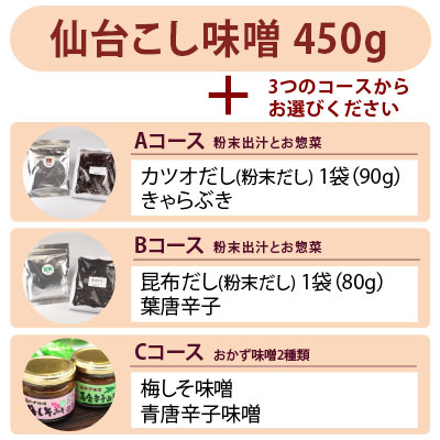 仙台こし味噌バリューセット