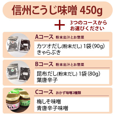信州こうじ味噌バリューセット