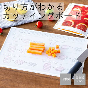 I[NX ؂킩JbeBO{[h ܂Ȕ AUX Leye CG LS1573 HNM