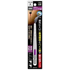 yGg[P5{zAlbNXc[ J[nCX 2.5mm hCo[ rbg H H ƃc[ Ntgc[ soCX ƍH lW 