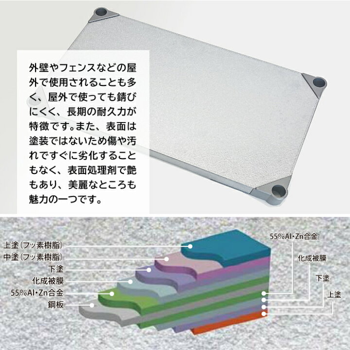 楽天市場】ガルバシェルフ 幅60 46×60 3段 H120 棚 シェルフ 日本製 耐 