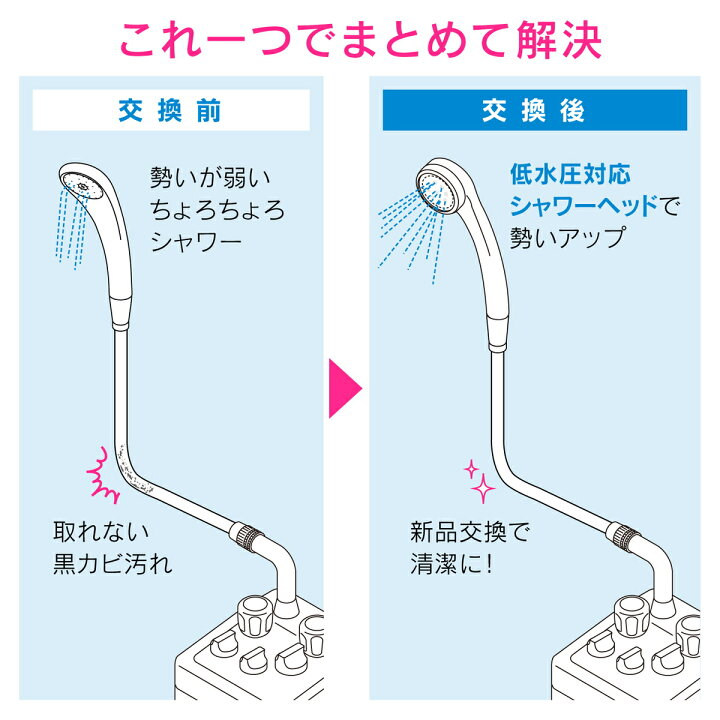 楽天市場】カクダイ バランス釜用シャワーホースセット カクダイ GAONA 