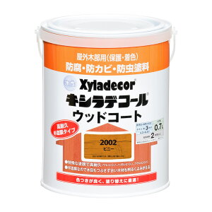 yGg[P5{zJynsI LVfR[ EbhR[g sj[ 0.7L JynsI nsIZNg h yL h h pr ؕ S  O p  DIY h