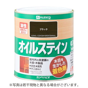 JynsI ICXeCA ubN 0.7L JynsI nsIZNg h yL h h S ؕ pr  O p  DIY hJr vX`bN RN[g u