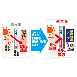 yGg[P5{zebNR}[X HGSM01LLȃGlX[NtB V[g tB ډB h h KXp Uh~ Nh~  NA ~[ یV[g X[N ȃGl 