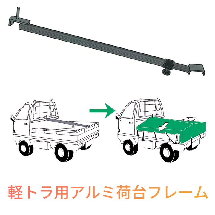 楽天市場】楽天ランキング獲得 軽トラック用アルミ荷台フレーム 荷台 