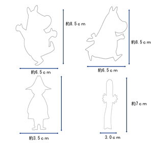 [~ ObY [~NbL[Jb^[ ^ XitL ~[ NbL[ َq