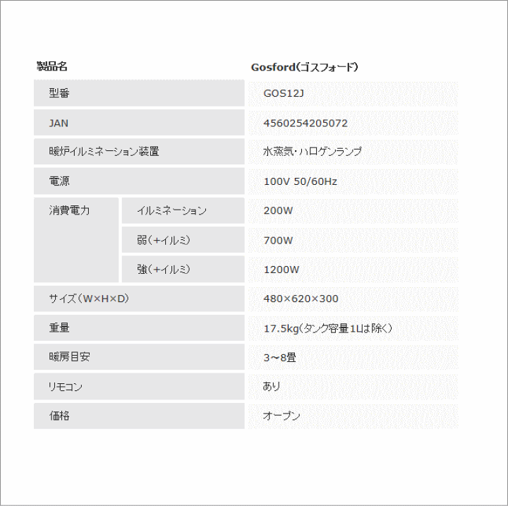 最旬トレンドパンツ 22 セット 疾風風雅 ワカサギ穂先 バリバス 穂先延長アダプター70mm ロッド Koerner Com Br
