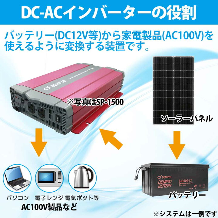 楽天市場】正弦波 DC-ACインバーター SP-700 定格出力700W 電菱製 送料  