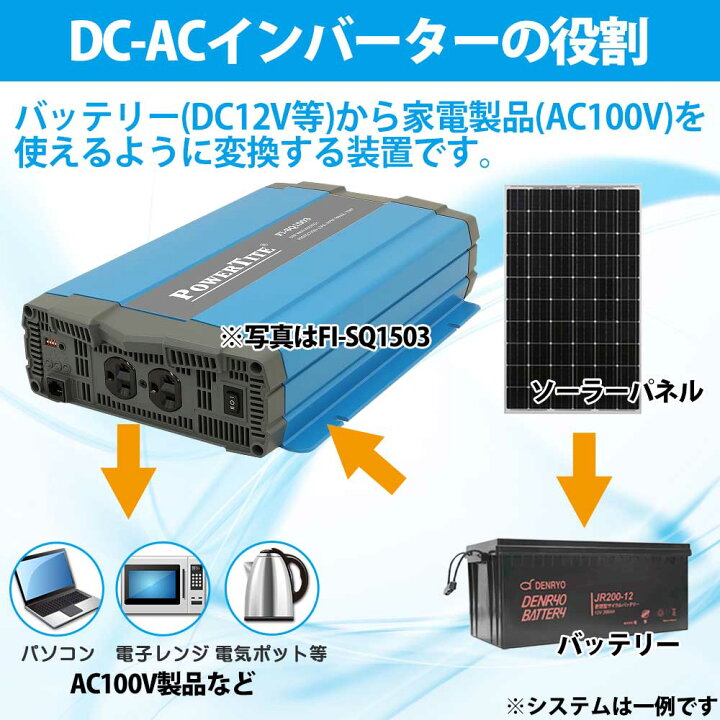 楽天市場】未来舎 正弦波 DC-ACインバーター FI-SQ1503 連続出力1500W 