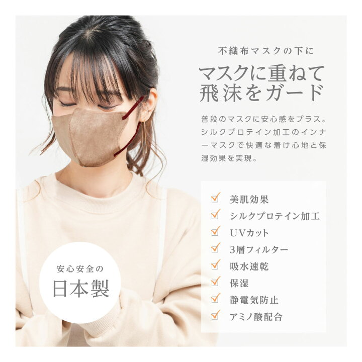 楽天市場】楽天1位 6冠獲得 1枚入 日本製 MA-68 不織布マスクカバー  