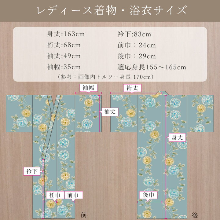 楽天市場】夏着物 小千谷ちぢみ 単衣 洗える 格子柄 麻100 単品 日本製 